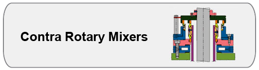 Contra Rotary Mixers