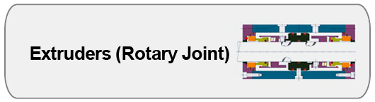 Extruders (Rotary Joint)