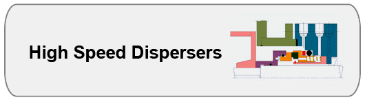 High Speed Dispersers